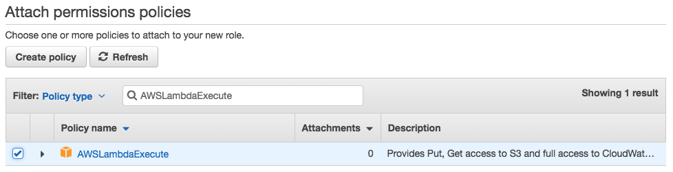 AWS Lambda Execute role